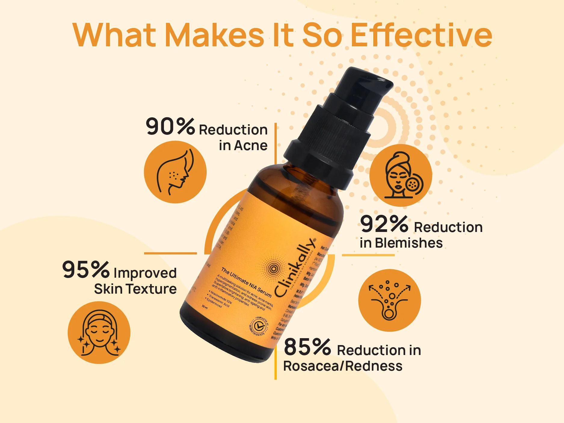 Clinikally The Ultimate NIA (10% Niacinamide) Serum - Image 6