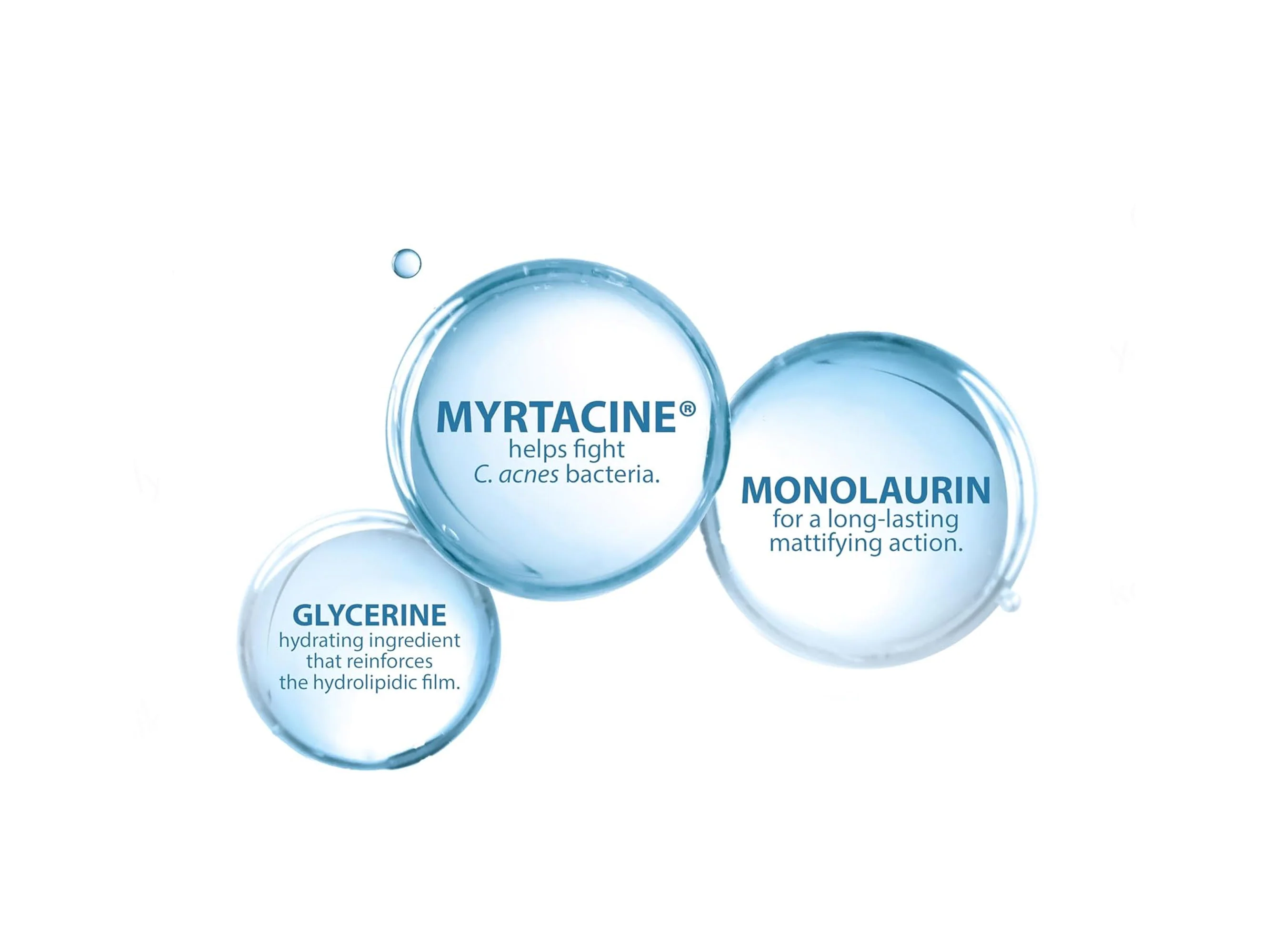 Ducray Keracnyl Gel Moussant - Image 4