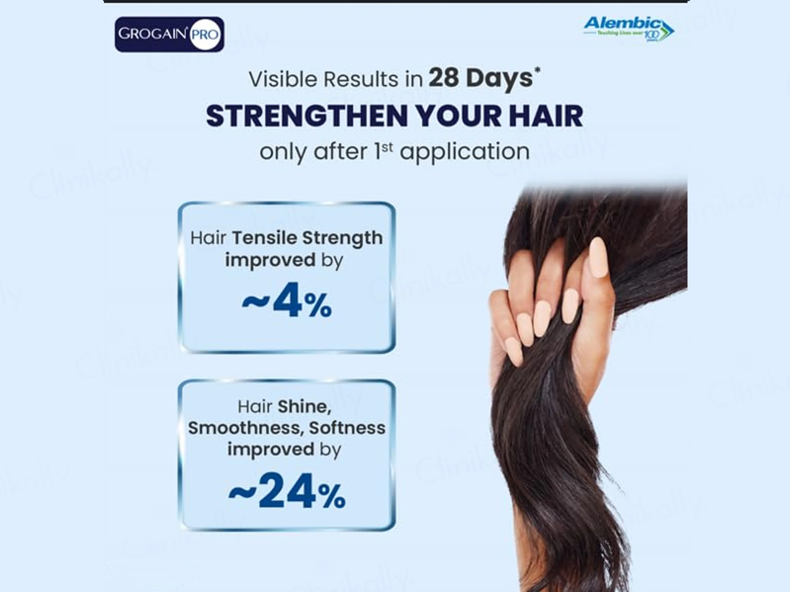Grogain Pro Hair Growth Serum - Image 7