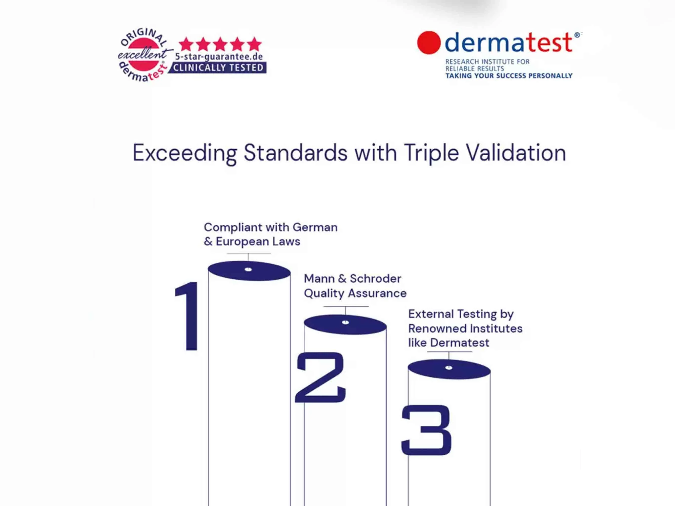 Numis Med pH 5.5 Deo Roll-on For Very Sensitive Skin - Image 7