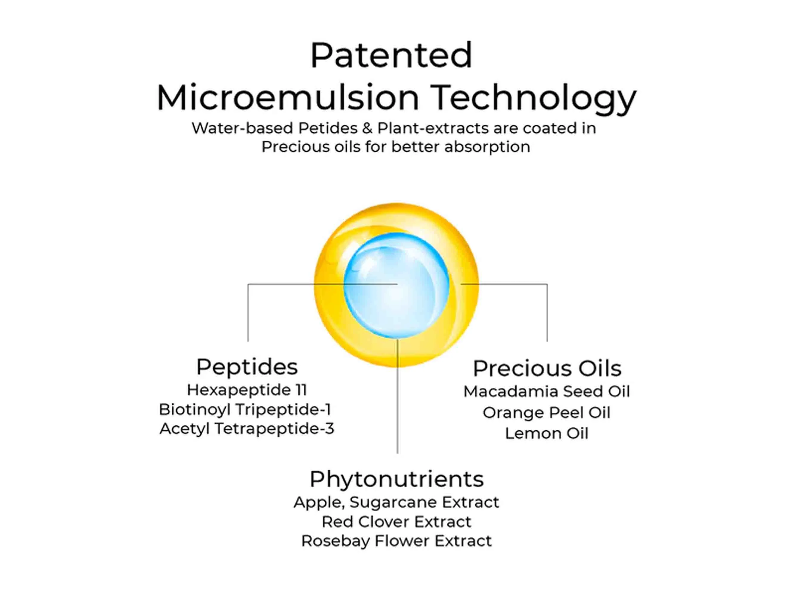 Root Deep Hair Retention Therapy Hydroil - Image 4
