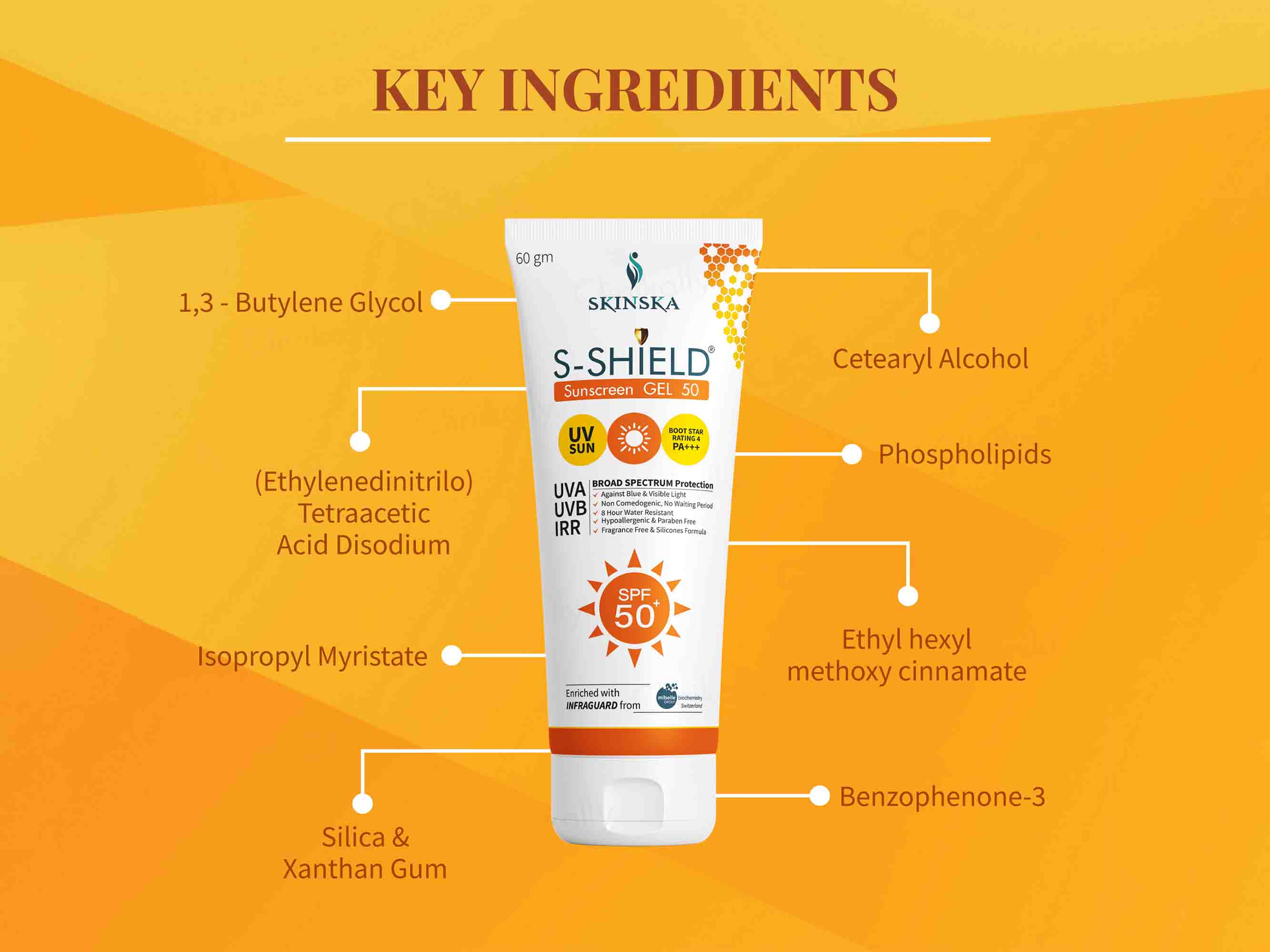 S-Shield Sunscreen Gel SPF 50 - Image 4
