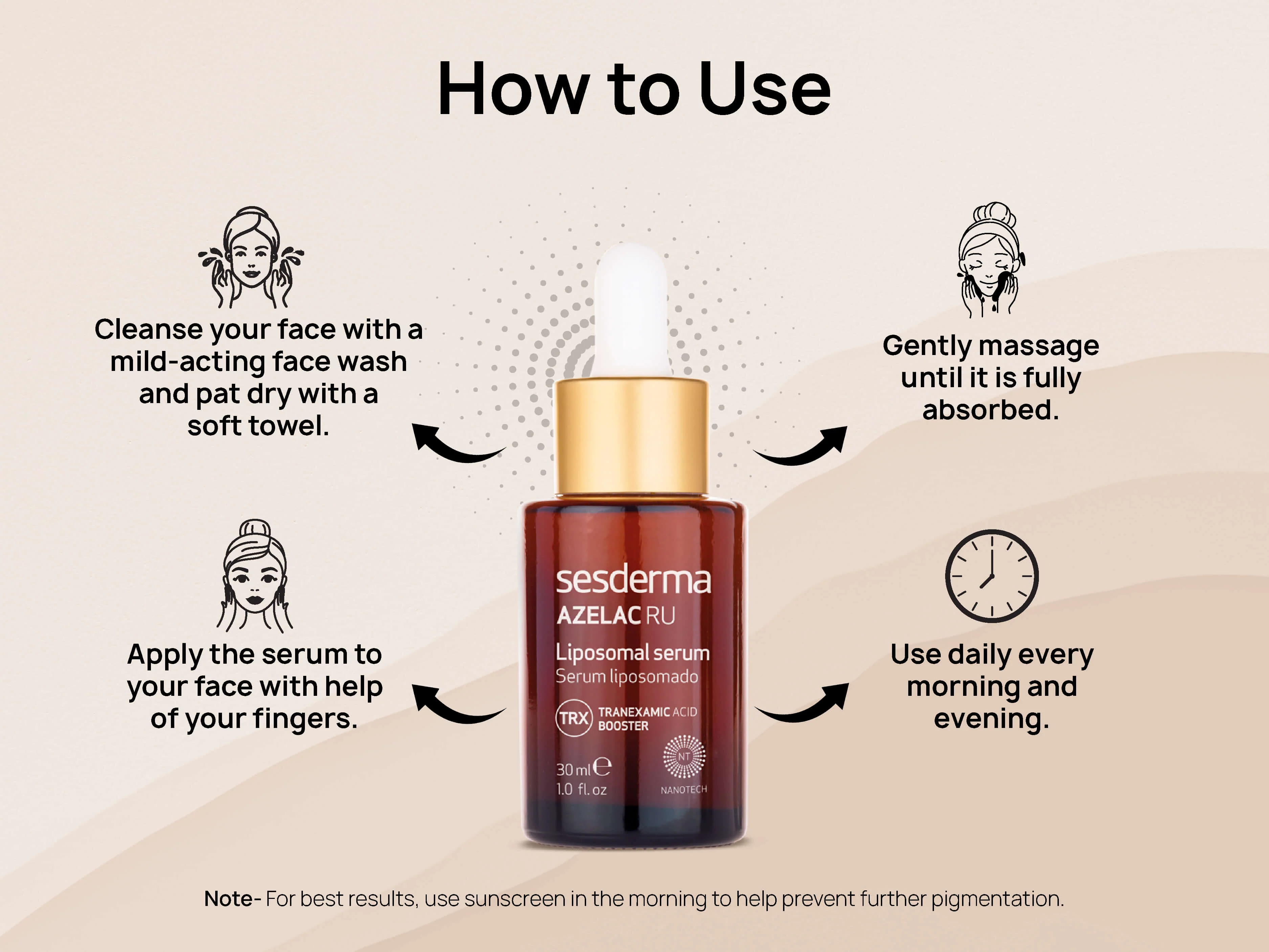 Sesderma Azelac RU Liposomal Serum - Image 5