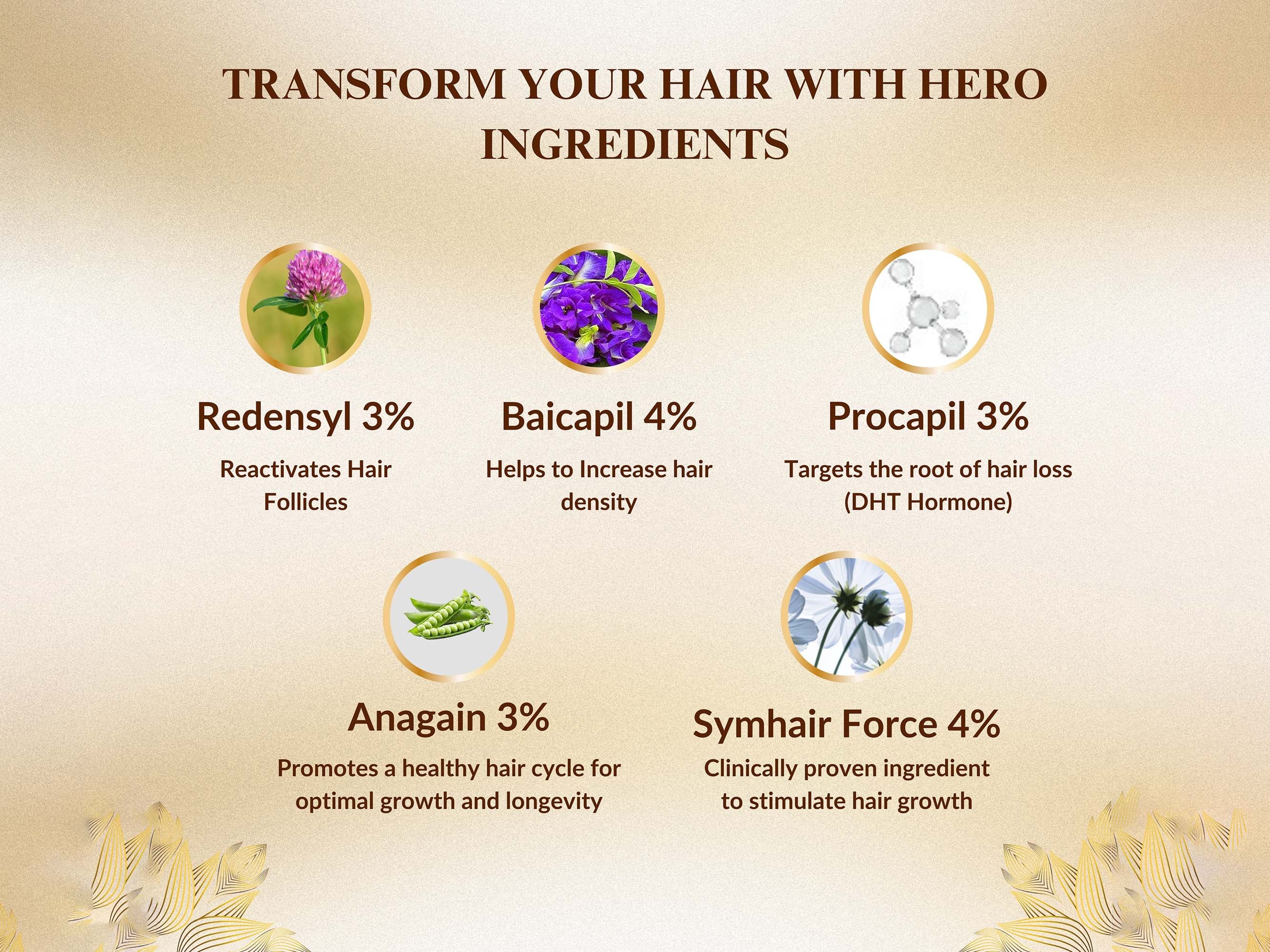 TresRich Hair Serum - Image 4